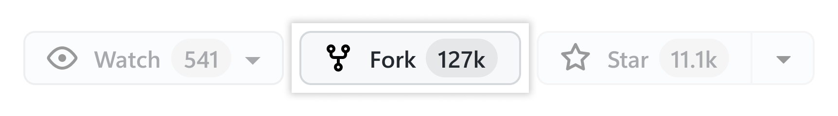 fork button